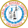 Rogers County, OK home