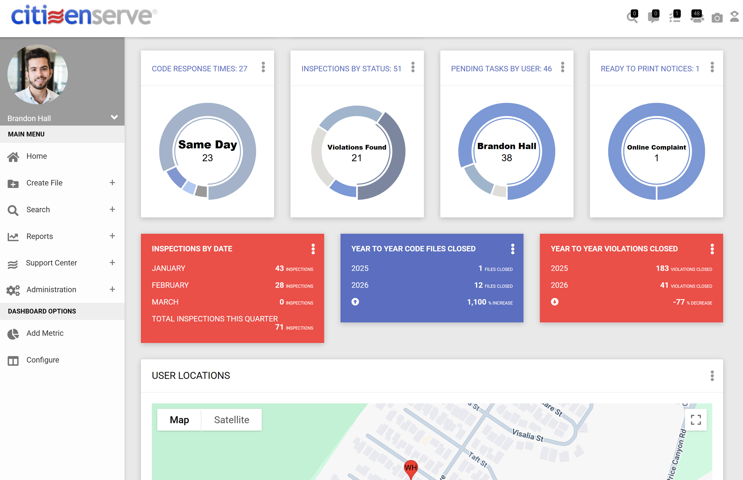 code enforcement software reporting