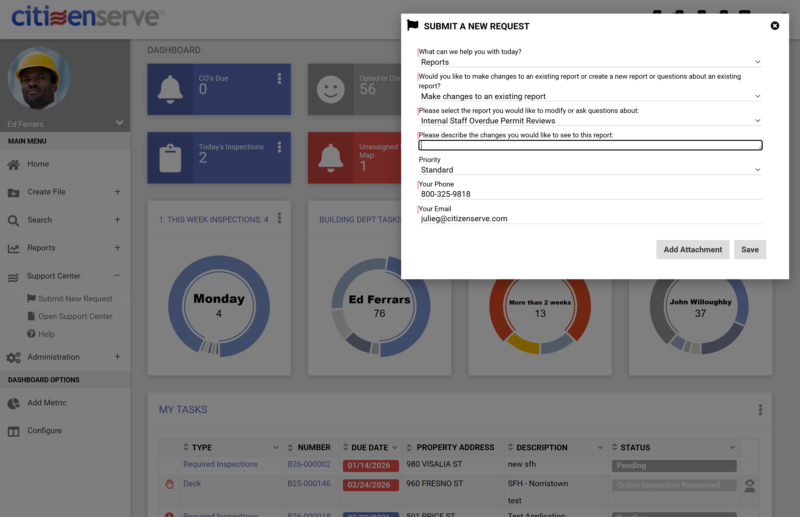 AI tools for community development software users